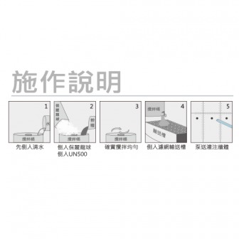 UN500輕隔間灌漿料【UN500】